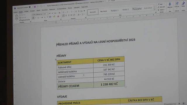 Zastupitelstvo 6. 3. 2024 смотреть онлайн
