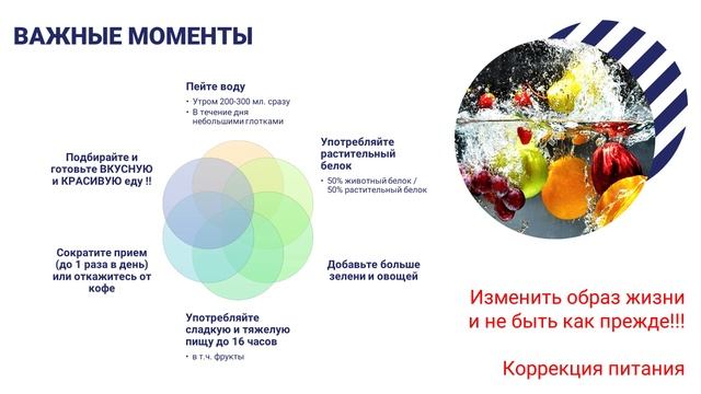 СНИЖЕНИЕ ВЕСА. ПРАКТИЧЕСКИЙ АЛГОРИТМ смотреть онлайн