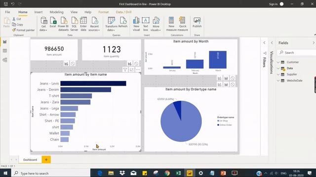 How to set Interactions between Visuals Power BI in Telugu (7/50)