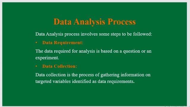 Data Analysis with Microsoft Excel