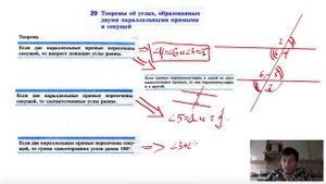 29. Теорема об углах, образованных двумя параллельными прямыми и секущей