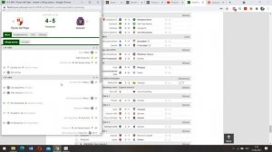 Ставки на футбол / Стратегия на Тотал Больше 1.5/Стратегия в лайве