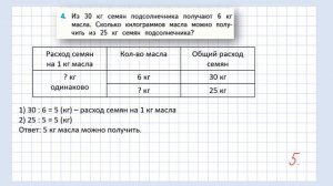 Задача 4 страница 95 - Математика (Моро) - 3 класс 1 часть