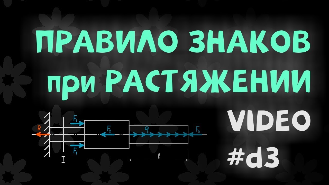 Правило знаков внутренних продольных сил N при растяжении и сжатии стержней (бруса)