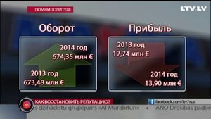 Как восстановить репутацию?