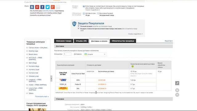 Aliexpress. Как заказать товары из Китая