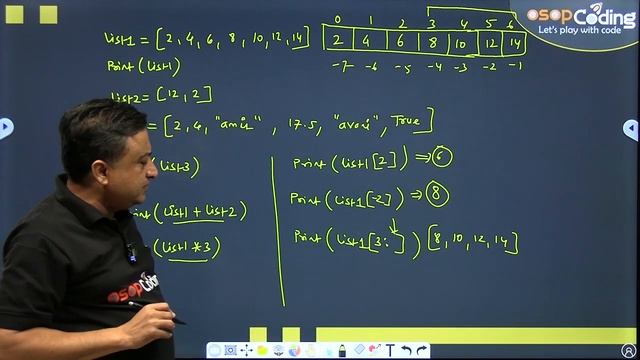 #Lecture 53 - Python list data type | + & * operation | Indexing & Slicing | List Functions/Methods