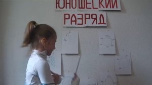 Фигурное катание #14 тестирование базового скольжения фигуристов (2-й юношеский разряд)