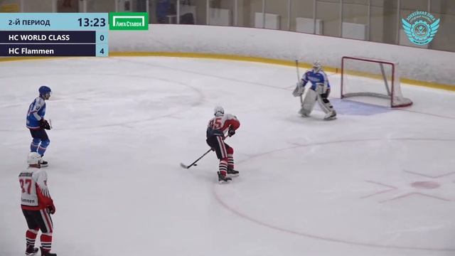 15:00 HC WORLD CLASS – HC Flammen | Янтарь Гл. смотреть онлайн