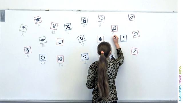 ⭐ Мнемотехника ⭐ Запоминание абстрактных элементов и соответствующих им чисел смотреть онлайн