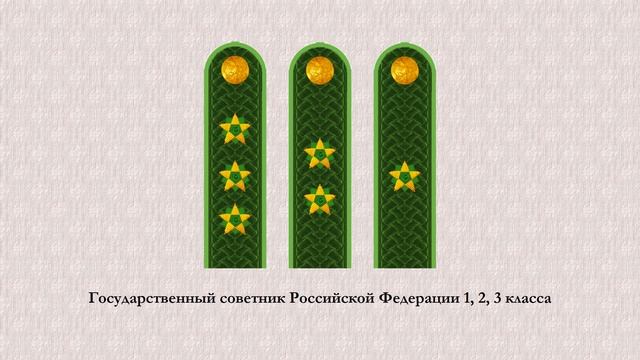 Федеральное агентство по техническому регулированию и метрологии (Росстандарт)