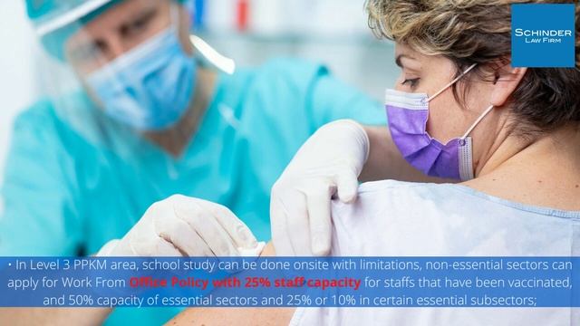 Public Activities Restriction in the Island of Java and Bali смотреть онлайн