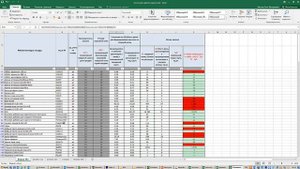Методология определения объема закупок, быстро и легко заполняем таблицу.