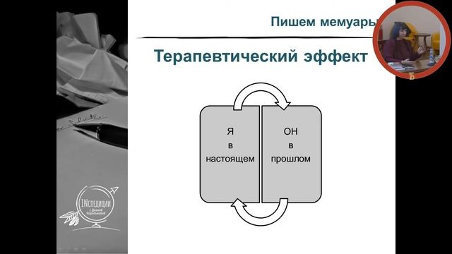 Личные воспоминания и мемуары как способ терапии и передачи опыта смотреть онлайн