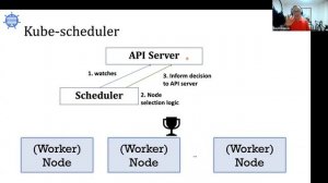 Certified Kubernetes Administrator:  Cluster Architecture presented by David Espejo