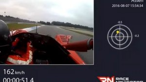 RN #1 Onboard video Assen, Radical SR8, 01:42.273