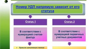 УПД (Универсальный передаточный документ)