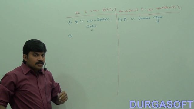 Differences between Normal ArrayList and Generic ArrayList смотреть онлайн