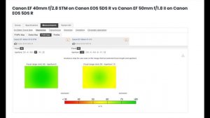 Canon 40mm F2 8 на Nikon Z6 в 2023 году