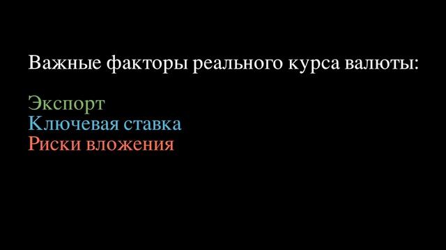 Простой индекс | Индекс бигмака