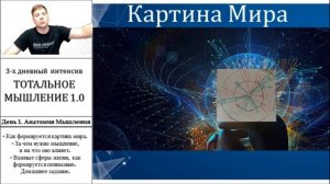 Нейронная сеть. Картина мира. Мышление.  Из платного.