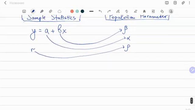 Регрессия - как строить и интерпретировать. Примеры линейной и множественной регрессии.