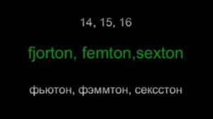 Шведский язык - разговорник. Урок 3 из 18. Числа.