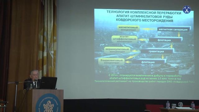 Комплексные технологии переработки полезных ископаемых. Ак.Мельников Н.Н. смотреть онлайн