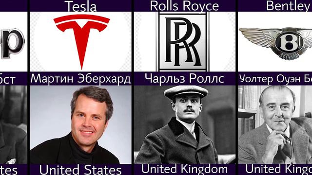 Основатель автомобильных компаний из разных стран