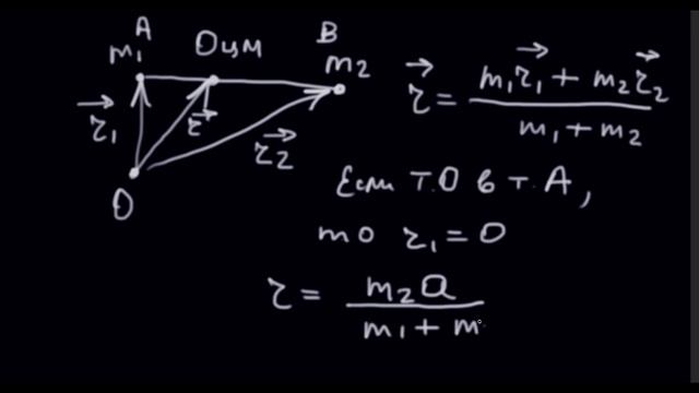 Шары на пружине (олимпиадная задача) смотреть онлайн