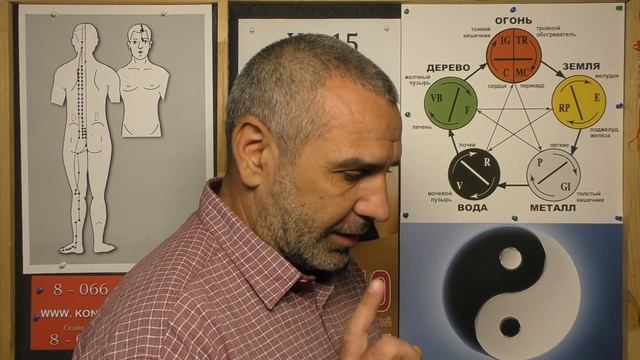 Человек не может подняться из положения лежа.