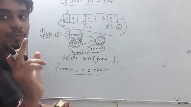 Stack,Queue, Circular Queue and Array in Javascript | Data Structure  in JS