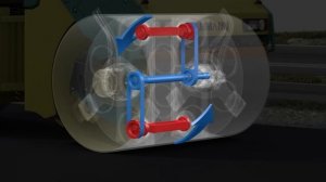 Как устроена осцилляция на дорожном катке? / AMMANN / Oscillation Technology