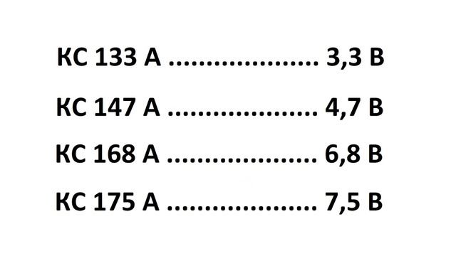 26. Параметрический стабилизатор напряжения. Для новичков. смотреть онлайн