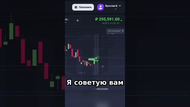 Заходим в сделку на бинарных опционах