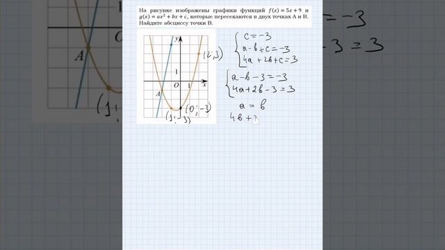 Пересейчение параболы и прямой смотреть онлайн