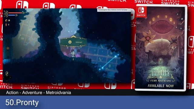 Top 100 Metroidvania Games for Nintendo Switch | 20 Minute Video