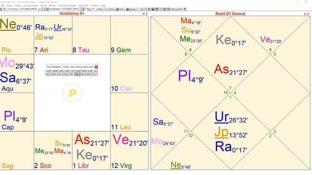 November 2023 Vedic Astrology Forecast (For All Signs)