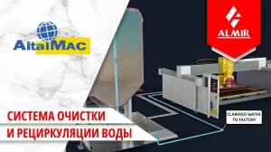Система очистки и рециркуляции воды AitalMAC.