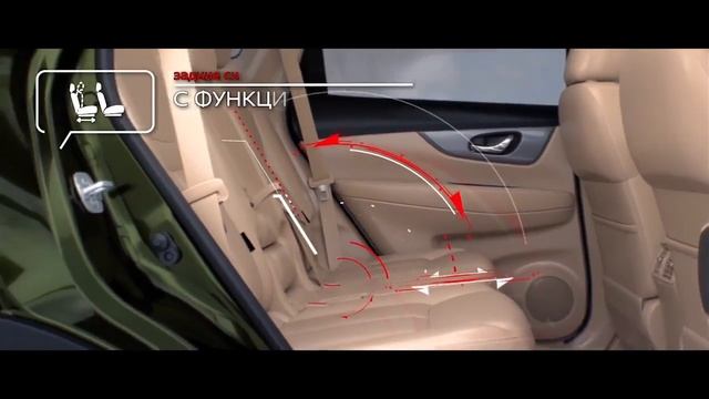 Nissan X-Trail. Уникальные преимущества смотреть онлайн
