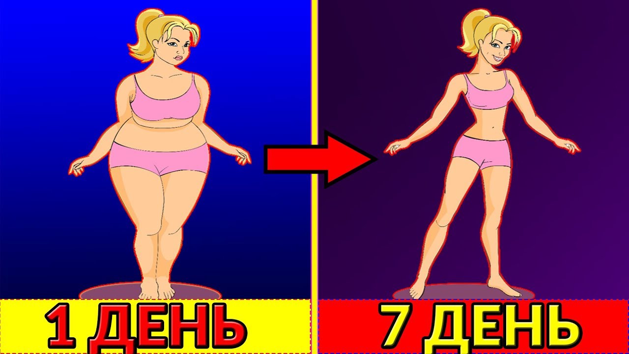 Что Если Перестать Есть Сладкое