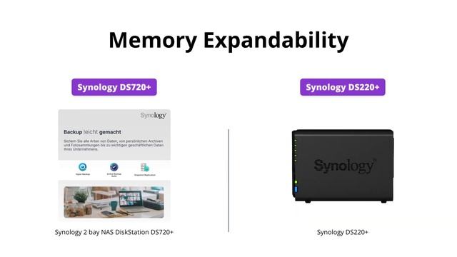 Synology DS720+ vs DS220+ | Which One to Get? смотреть онлайн