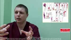 Спазм мышц Миофасциальный синдром Триггерные точки Myofascial Trigger Point Back Pain