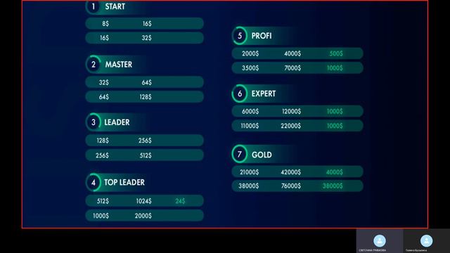 #CRYPTO GOLD Короткая презентация 11 мин смотреть онлайн