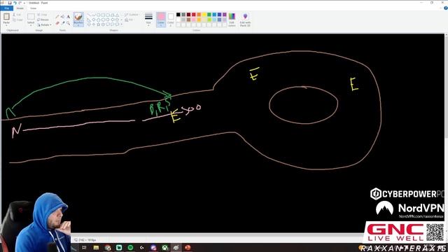 What Its Like Being a Necromancer in a Group