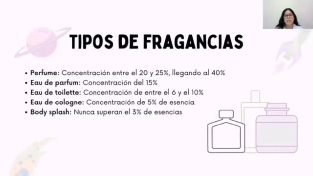 Perfume Casero con Éter Isopropílico смотреть онлайн
