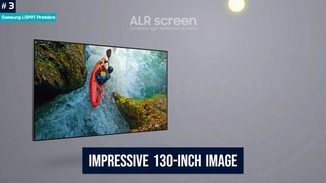 Best Projectors 2023: A Comprehensive Guide