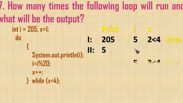 #53 Iteration through loops Section A Type Questions - ICSE Computer Applications - Java Class 10
