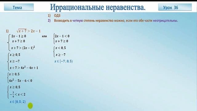Иррациональные неравенства .Часть 1.Irrational Inequalities .Part 1.