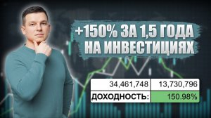 КАК Я ПУБЛИЧНО ЗАРАБОТАЛ +150% ЗА 1,5 ГОДА | Алексей Линецкий